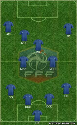 France Formation 2014