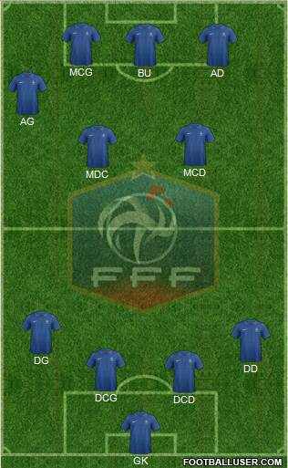 France Formation 2014