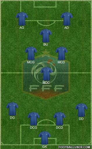 France Formation 2014