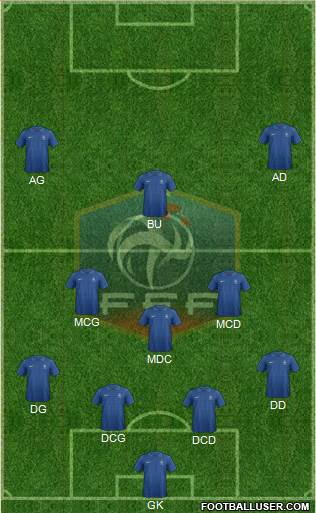 France Formation 2014