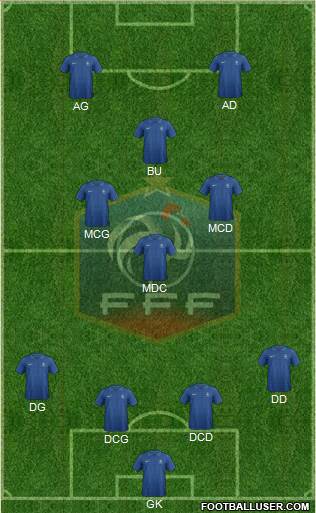 France Formation 2014