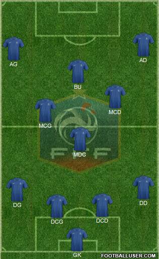 France Formation 2014