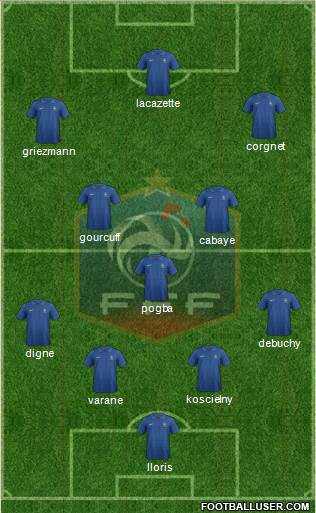 France Formation 2014