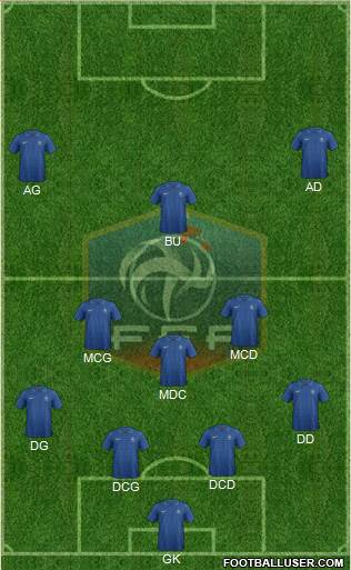 France Formation 2014