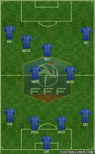 France Formation 2014