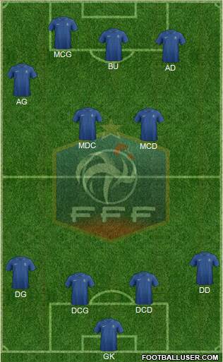 France Formation 2014