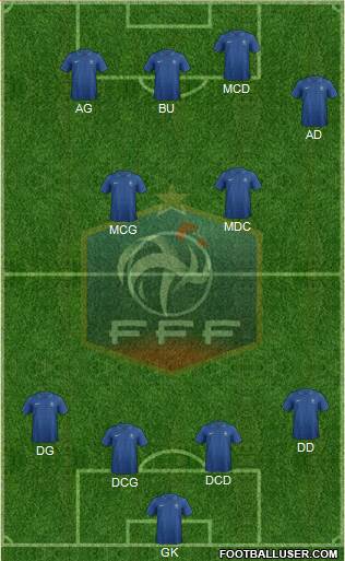 France Formation 2014