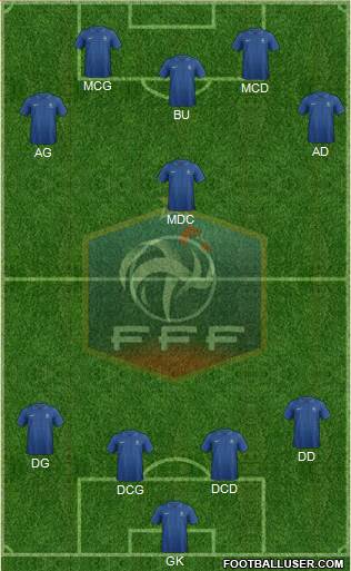 France Formation 2014