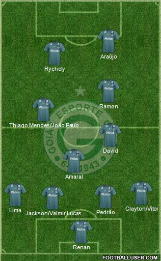 Goiás EC football formation