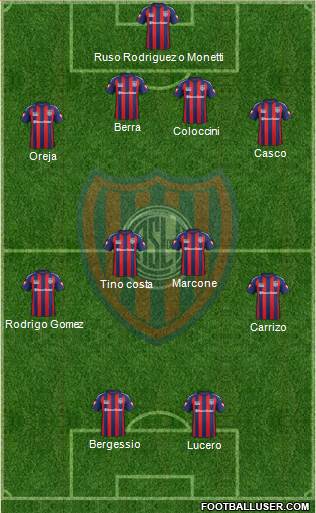 San Lorenzo de Almagro Formation 2014