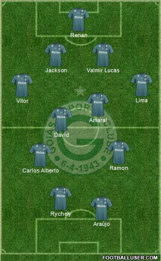 Goiás EC football formation