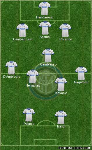 F.C. Internazionale Formation 2014