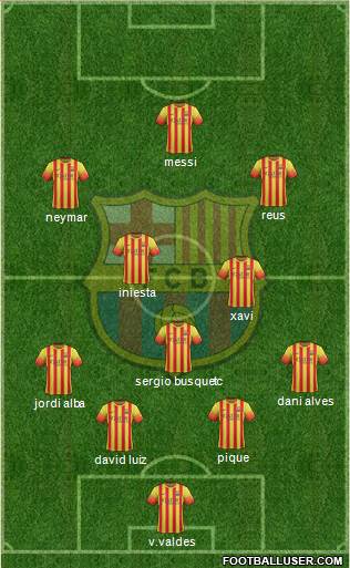 F.C. Barcelona Formation 2014