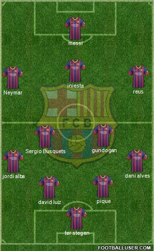 F.C. Barcelona Formation 2014