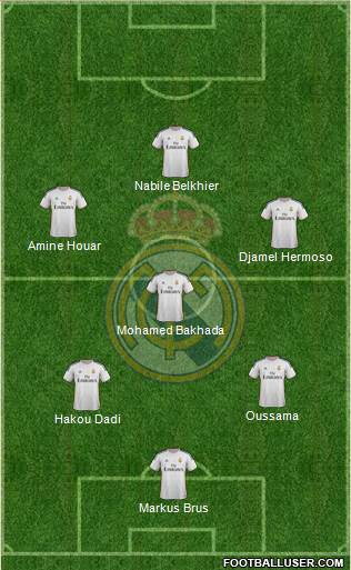 Real Madrid C.F. Formation 2014