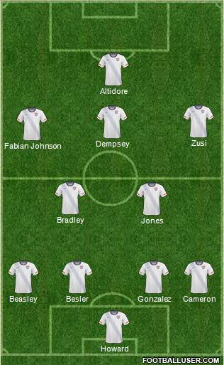 U.S.A. Formation 2014