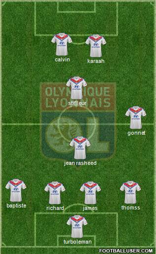 Olympique Lyonnais Formation 2014