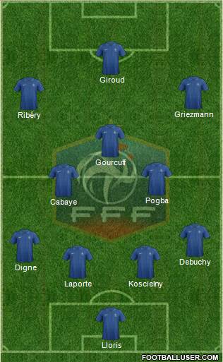 France Formation 2014