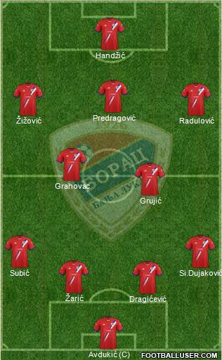 FK Borac Banja Luka Formation 2014
