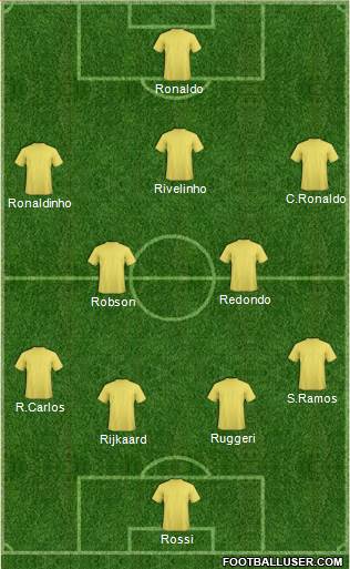 Chelsea Formation 2014