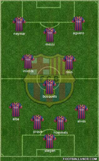 F.C. Barcelona Formation 2014