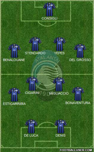 Atalanta Formation 2014