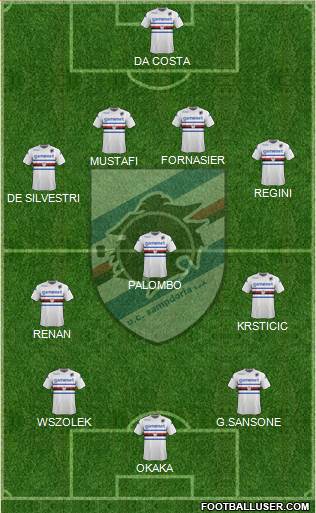 Sampdoria Formation 2014