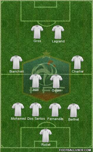 France Formation 2014