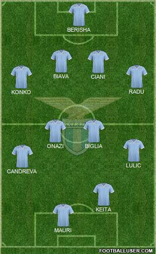 S.S. Lazio Formation 2014