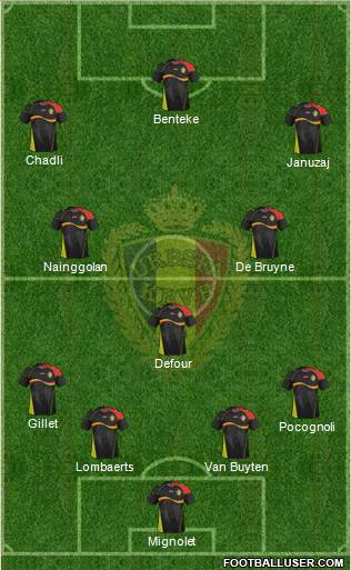 Belgium Formation 2014