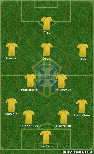Brazil Formation 2014