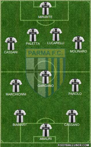 Parma Formation 2014
