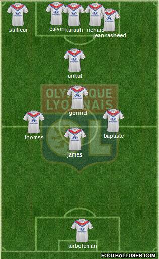 Olympique Lyonnais Formation 2014