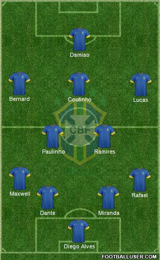 Brazil Formation 2014