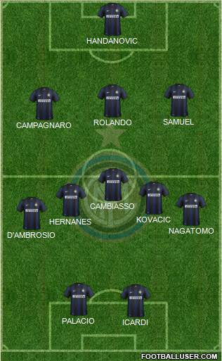 F.C. Internazionale Formation 2014