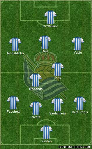 Real Sociedad S.A.D. Formation 2014