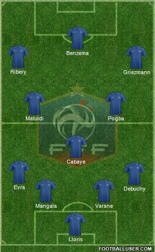 France Formation 2014