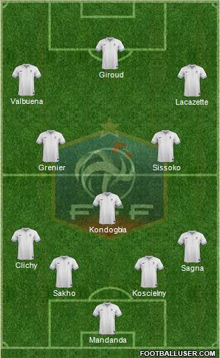 France Formation 2014