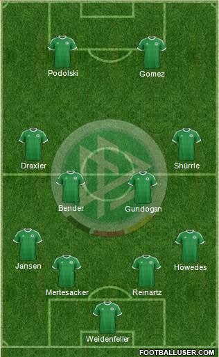 Germany Formation 2014