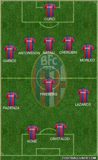 Bologna Formation 2014