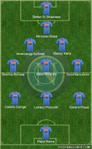 Napoli Formation 2014