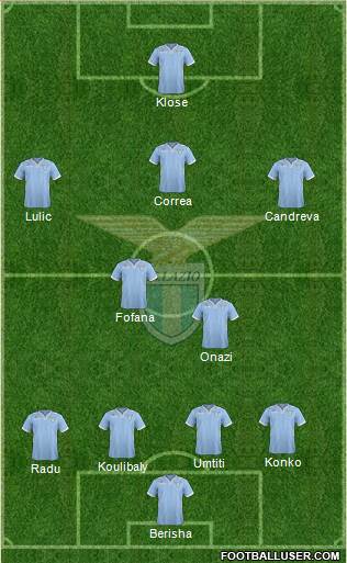 S.S. Lazio Formation 2014