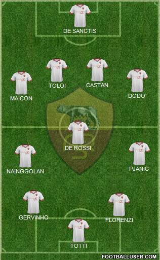 AS Roma Formation 2014