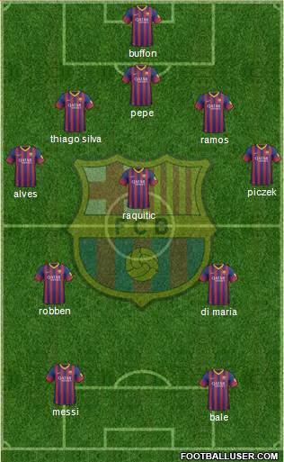 F.C. Barcelona Formation 2014
