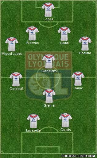 Olympique Lyonnais Formation 2014
