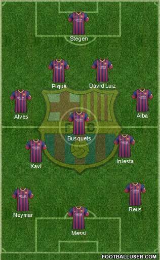F.C. Barcelona Formation 2014