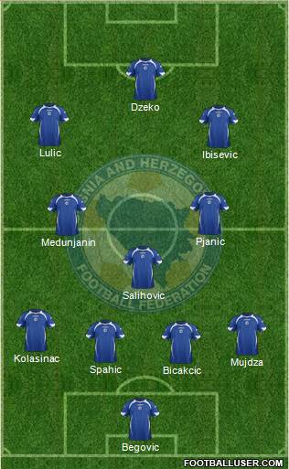 Bosnia and Herzegovina Formation 2014