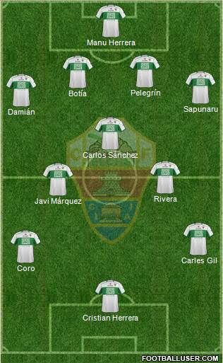 Elche C.F., S.A.D. Formation 2014