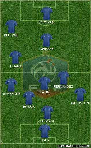 France Formation 2014