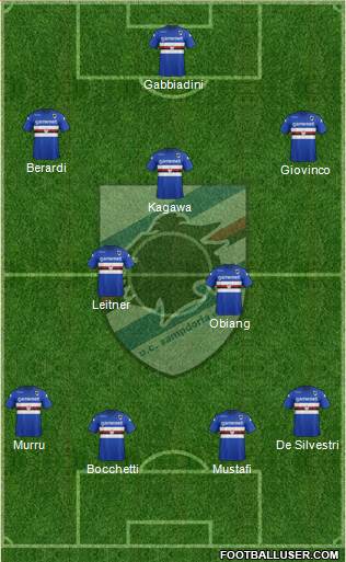 Sampdoria Formation 2014
